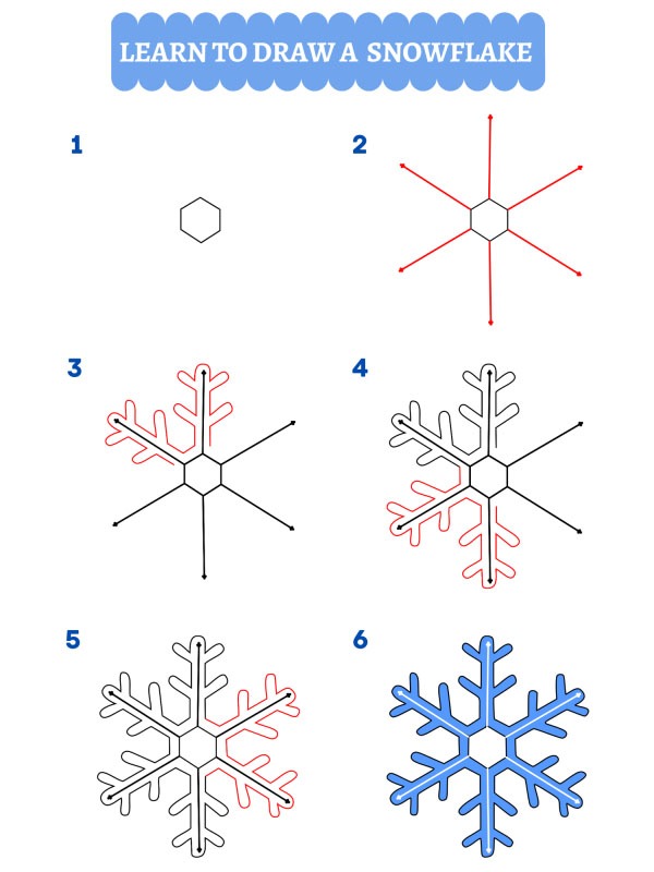 Hur ritar man en snöflinga?